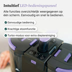 Motionflow Tapijtreiniger PRO