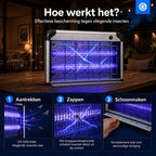 Muggenlamp tot 100m² - 30 Watt Vliegenvanger Elektrisch - 2M Snoer - Voor Binnen en Overdekte Buitenruimtes